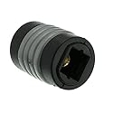 Cblwhl Digital Optical (Toslink) Female / Female Gender Changer / Coupler