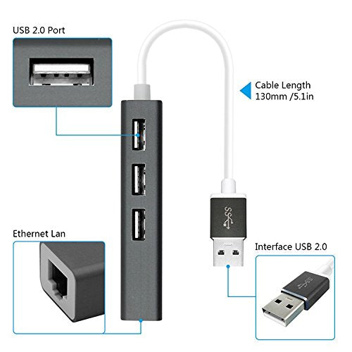LAN Ethernet Adapter with 3 USB Port Hub with OTG USB Power Included for TV Streaming Devices FIRESTICKS, 2nd Gen, 3rd Gen 4K firestick, Expand