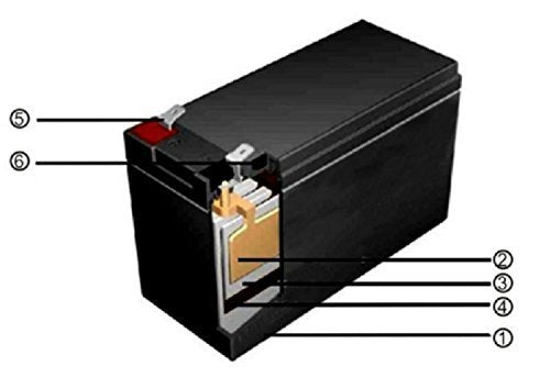 AMERICAN HUNTER Rechargeable Battery 30008 6 Volt Lead Acid 4.5 mAh