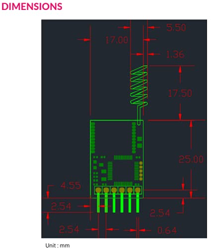 REYAX RYLR896 Lora Module SX1276 UART 868MHz 915MHz Antenna at Command FCC NCC