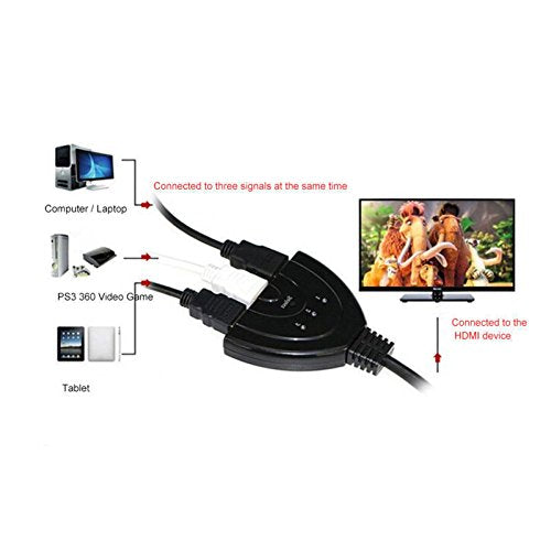 FastSun 3 Port HDMI Splitter Cable 1080P Switch Switcher HUB Adapter for HDTV PS4 Xbox