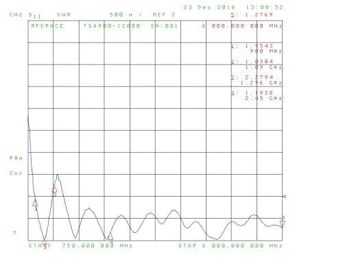 TSA900 Ultra Wide band UWB Antenna 900 MHz - 12 GHz for UWB TX/RX SDR RADAR GPR SIGINT EMC TEST ADSB WIFI FVP DRONE VIDEO VIVALDI ANTENNA
