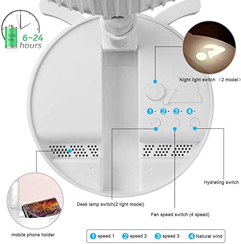 EEZ RV Products Portable Adjustable Multi-Function Fan/Light/Humidifier