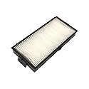 Projector Air Filter Compatible with Panasonic Model Numbers PT-SLW73, PT-SLX60, PT-SLX60C, PT-SLX65, PT-SLX65C