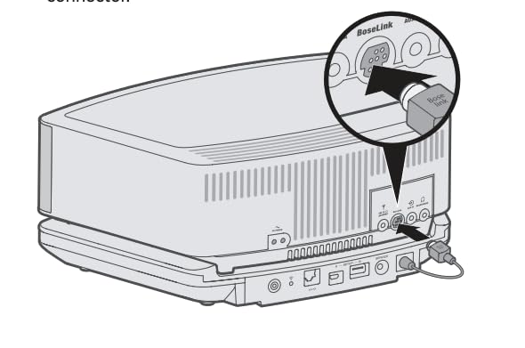 Replacement Bluetooth WiFi SoundTouch Pedestal for Bose Wave Music System IV Silver (Renewed)