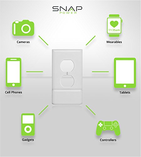 2 Pack - SnapPower USB Charger Outlet Wall Plate Cover - No Batteries Or Wires - Installs In Seconds (Duplex, Ivory)