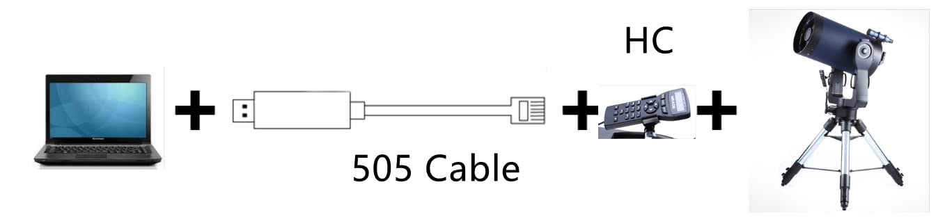 Washinglee 505 Control Cable for Meade HC Autostar/Audiostar/497, USB Firmware Upgrade Cable, for ETX127 ETX125 ETX-90 LXD75 LX80 LX90 and ETX 80.