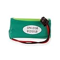 Uniden DECT 1560 Cordless Phone Battery 2.4 Volt, Ni-MH 750mAh - Replacement For UNIDEN BT-1008, BT-1016
