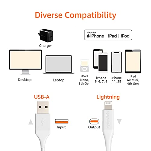 Amazon Basics USB-A to Lightning ABS Mfi Certified Charger Cable for Apple iPhone, iPad, 6ft, White, 1 Pack