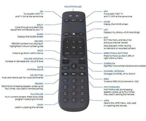 AT&T TV Now DirecTV Receiver Remote Control Voice Remote Control C71KW Black