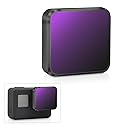LENSKINS MRC ND16 Filter for GoPro Hero 5 6 7 Black, AGC Optics Glass, 30-Layer Multi-Resistant Coating Neutral Density Filters, Snug Fit GoPro Lens
