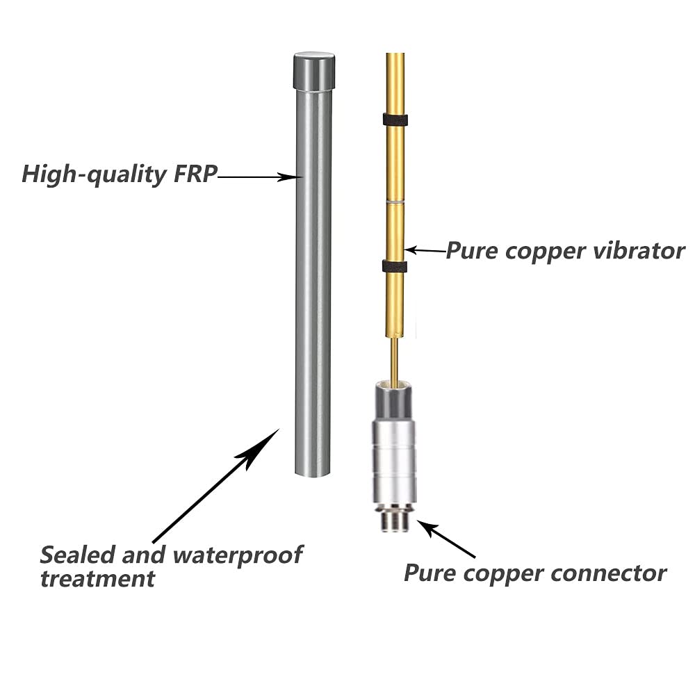 Meshtastic Lora 915mhz Antenna 5.8dBi Outdoor Omni Helium Antenna 915MHz 15.7inch+3Meters RG58 Cable for Meshtastic/Lora Gateway