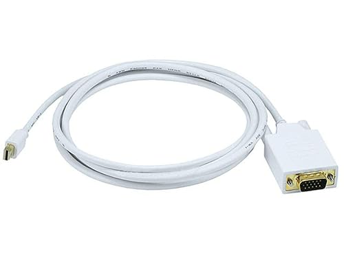 Monoprice 6ft 32AWG Mini DisplayPort