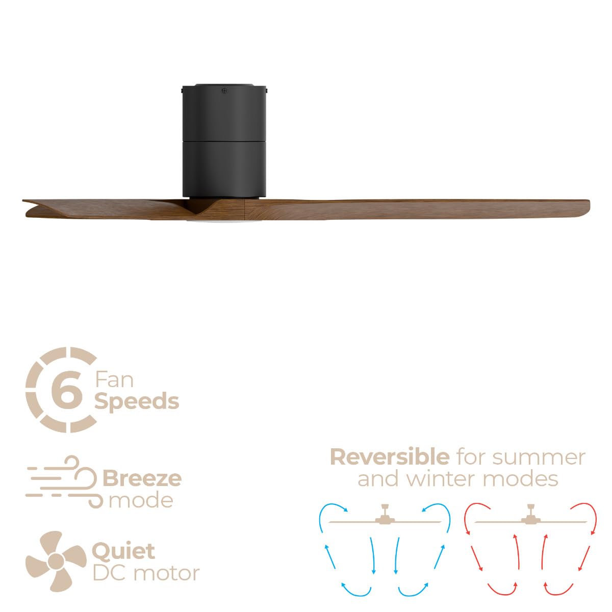East Grove Home Delta Indoor or Outdoor 52in 3-Blade Smart Flush Mount Ceiling Fan 2700K-6000K CCT Tunable Range LED Light Kit with Black Hardware in