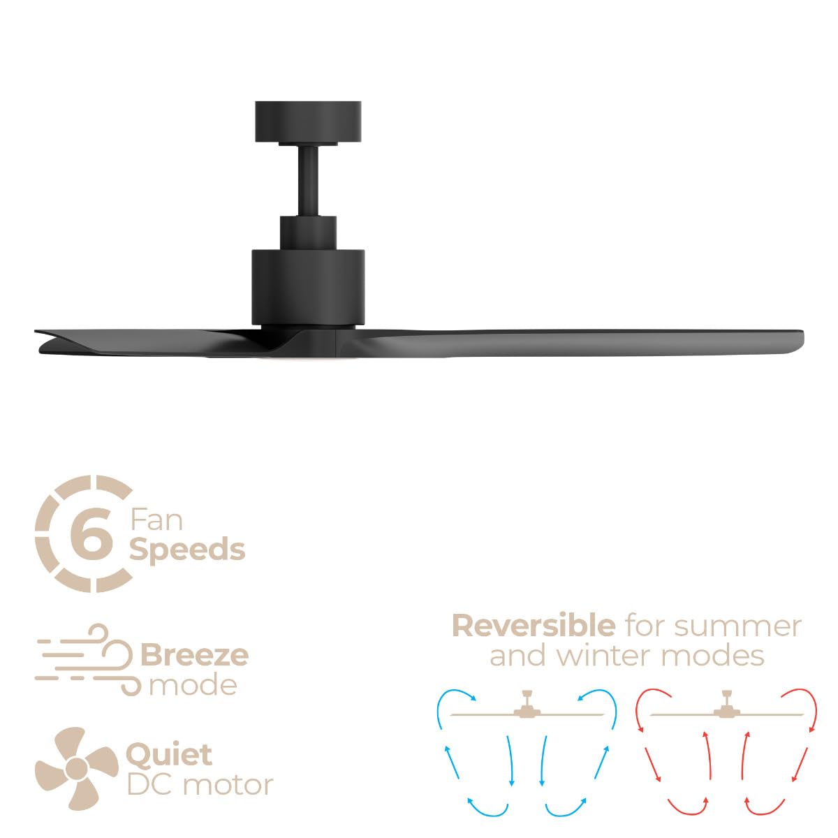 East Grove Home Delta Indoor or Outdoor 52in 3-Blade Smart Ceiling Fan 2700K-6000K CCT Tunable Range LED Light Kit with Black Hardware in Black Blades