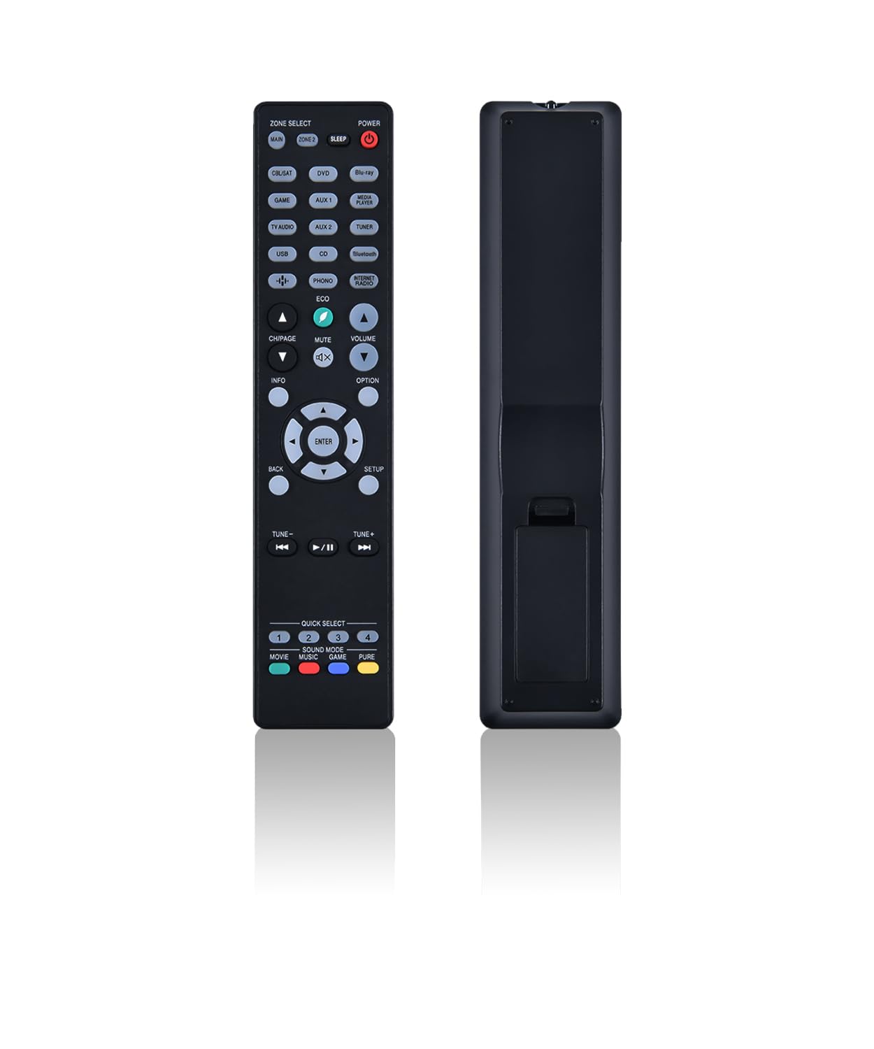JISOWA Remote Control for Denon AVR-S770H RC-1258 AVR-X2400H RC-1227 AVR-X3700H AVR-X3200W RC-1244 AVR-X3500H AVR-S910W AVR-X1400H Home Theater AVR AV