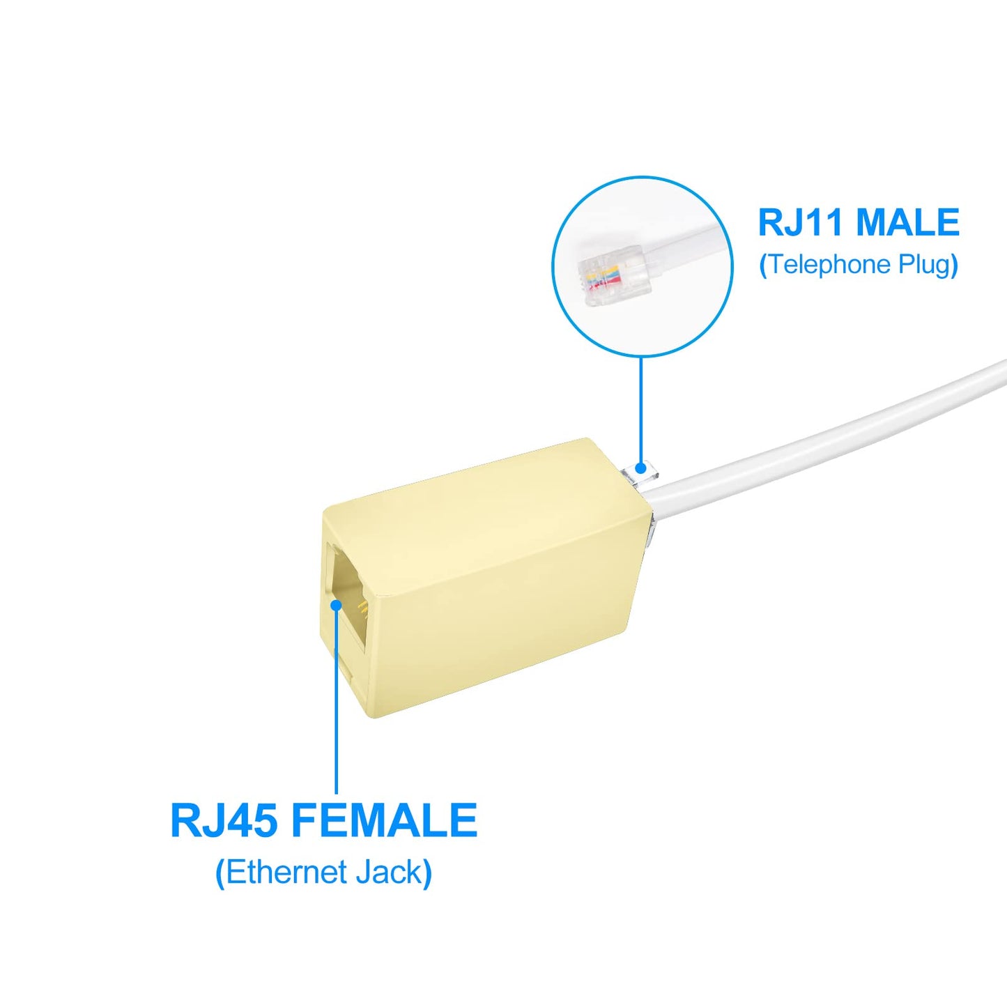 OLIREXD RJ11 Landline System Accessories Include 25FT Extension Phone Cord with 30 Adhesive Cable Clips and 2 6P4C Straight Female to Female Inline