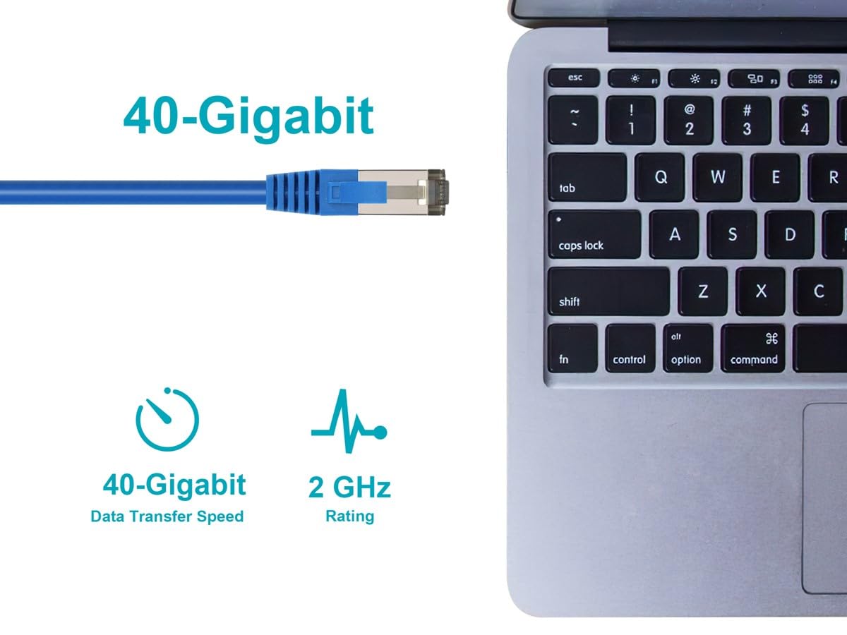 Monoprice Cat8 Patch Cable - 25 Feet - Blue | Double Shielded (S/FTP), 28AWG, 2GHz, 40G, Pure Bare Copper, Snagless RJ45, Ethernet Cable