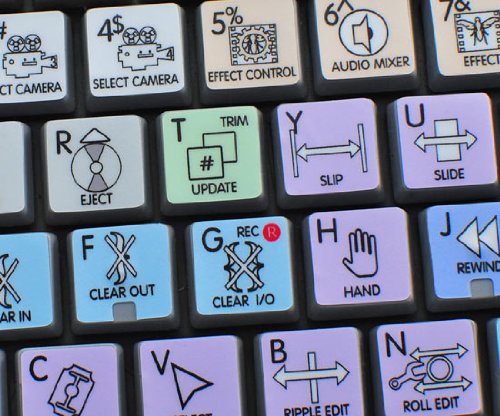 Adobe Premiere Galaxy Series Keyboard Labels 12X12 Size