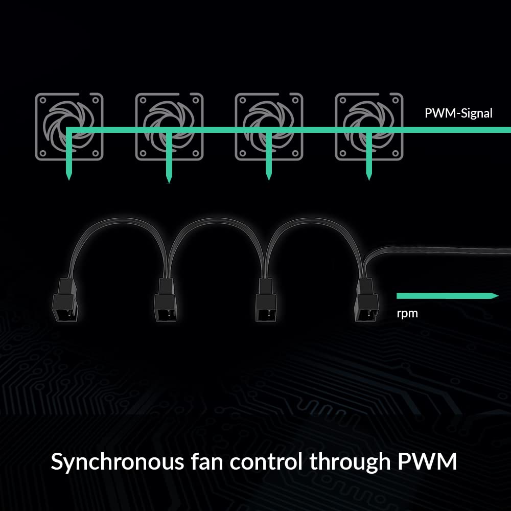 ARCTIC 4-Pin PWM Fan Splitter Cable - PST Extension-Cable for 4 Case Fans, PC Fans, PWM Splitter Cable, Multi-Fan Connector, Fan Splitter, Extension