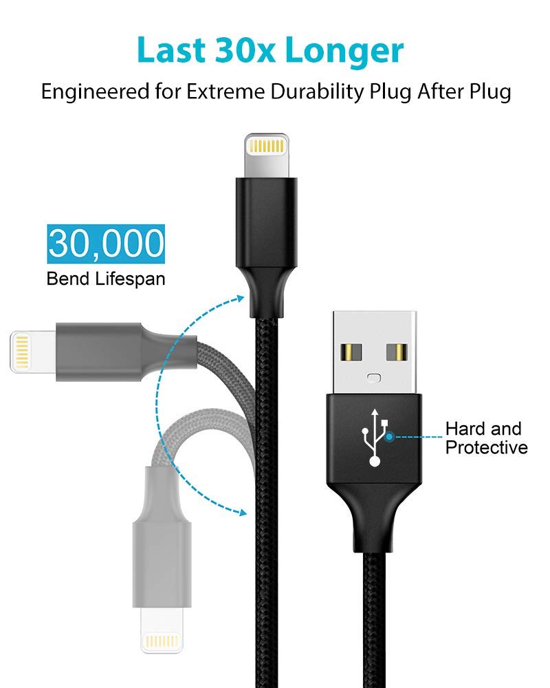 Dual USB Port Wall Plug Charger Plug and 2-Pack Nylon Braided 6-FeetLightning Cable Charge/Sync Compatible with iPhone 14/14 Pro Max/13/12/12…