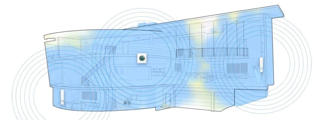 AmpliFi HD WiFi System by Ubiquiti Labs, Seamless Whole Home Wireless Internet Coverage, HD WiFi Router, 2 Mesh Points, 4 Gigabit Ethernet, 1 WAN