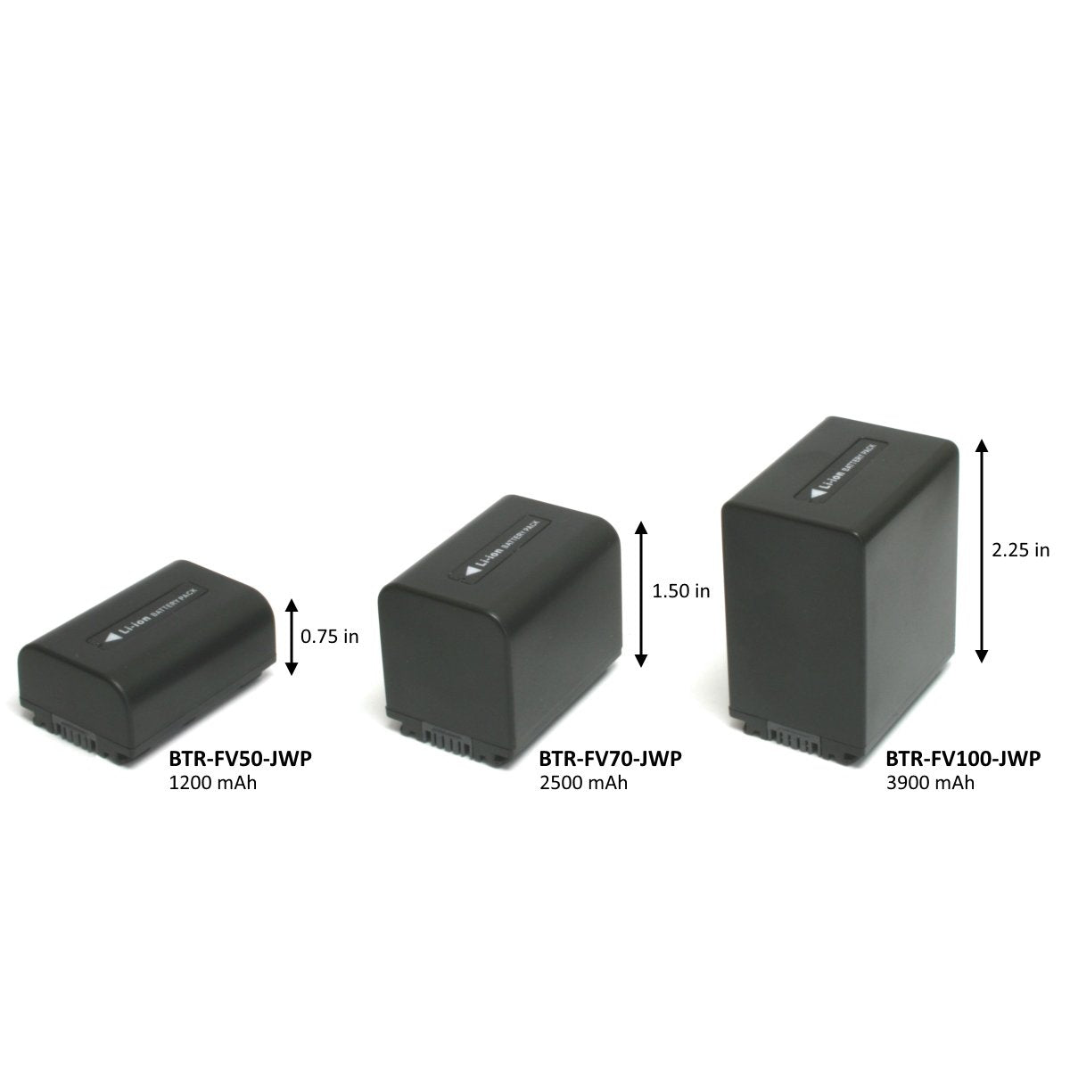 Wasabi Power Battery for Sony NP-FV70 and Sony DCR-SR15, SR21, SR68, SR88, SX15, SX21, SX44, SX45, SX63, SX65, SX83, SX85, FDR-AX100, HDR-CX105