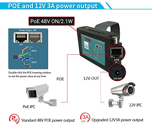 EVERSECU 5 in 1 CCTV Tester Support Up to 4K IP Camera & 720P/1080P/3mp/4mp/5 Megapixel AHD, TVI, CVI & CVBS Analog Camera, 4" Touch Screen Security