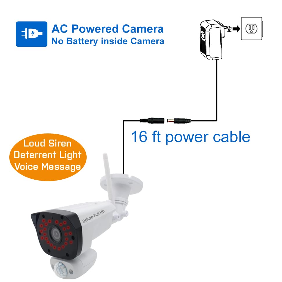 CasaCam GuardianCam Deluxe | AC Powered 1080p Night Vision Camera for VS5802, VS5102A, VS5072 and VS5002 Wireless Security System | Add-on Camera