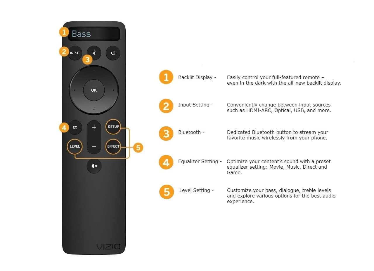 Vizio OEM Replacement Bluetooth Backlit Display Sound Bar Remote Controller for 2.1 5.1 Home Theater, Channel Soundbar System and M V P Series Home