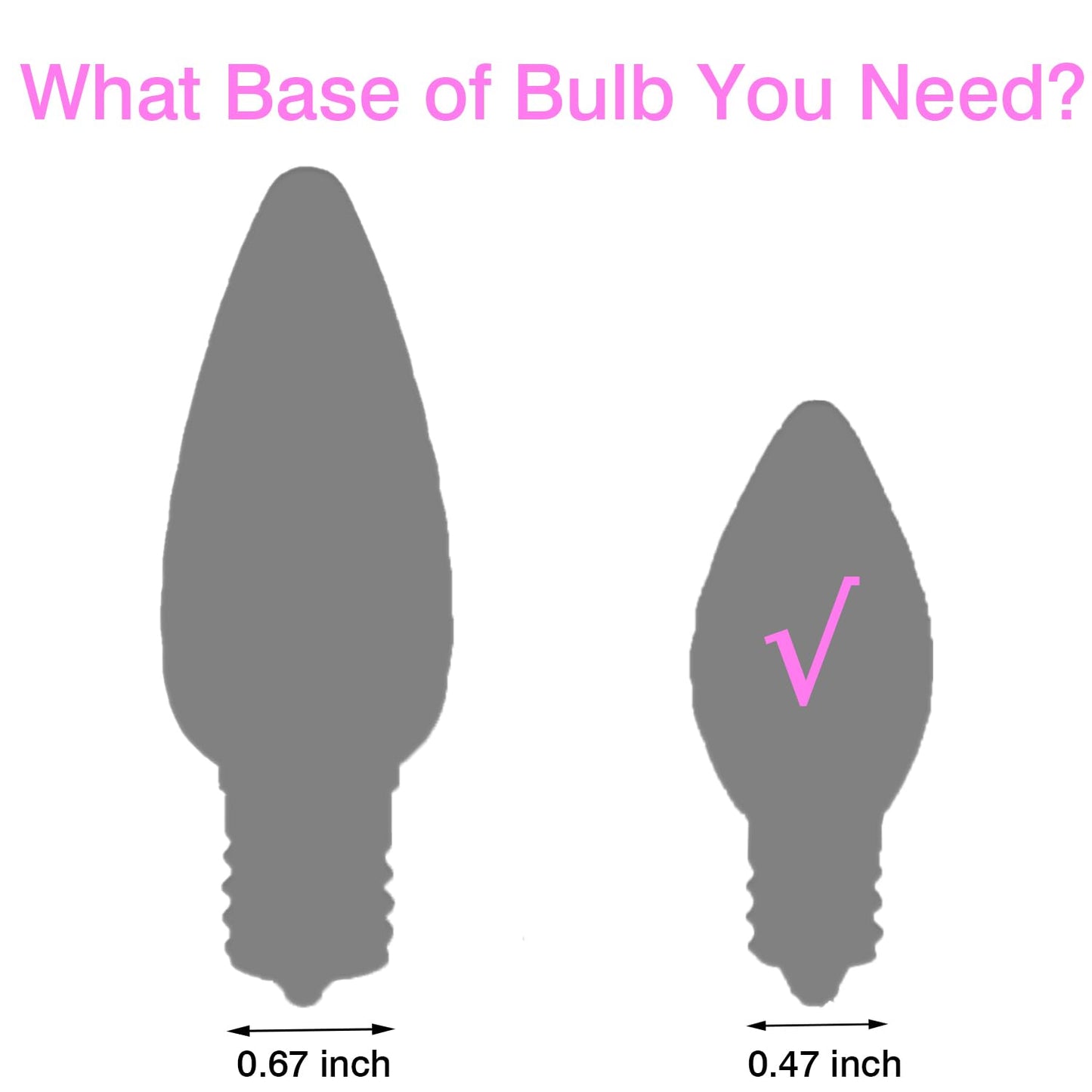 Aniai 25 Pack C7 LED Replacement Bulbs, E12 Base Pink for Christmas Lights