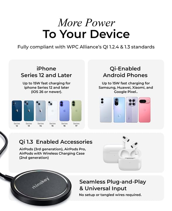 Rhinokey® 15W MagSafe Charger - Qi 1.3 Certified Magnetic Wireless Charger Pad, Slim Aluminum Alloy Fast Charging Pad for iPhone,Tracking Card