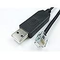 Washinglee 940-0144 Cable for APC UPS, USB Console Cable for APC Metered and Switched PDU AP78xx, AP79xx, AP86xx, AP88xx, AP89xx, Built in FTDI Chip