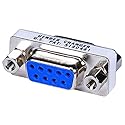 Monoprice DB9 Mini Gender Changer - Female to Female, White