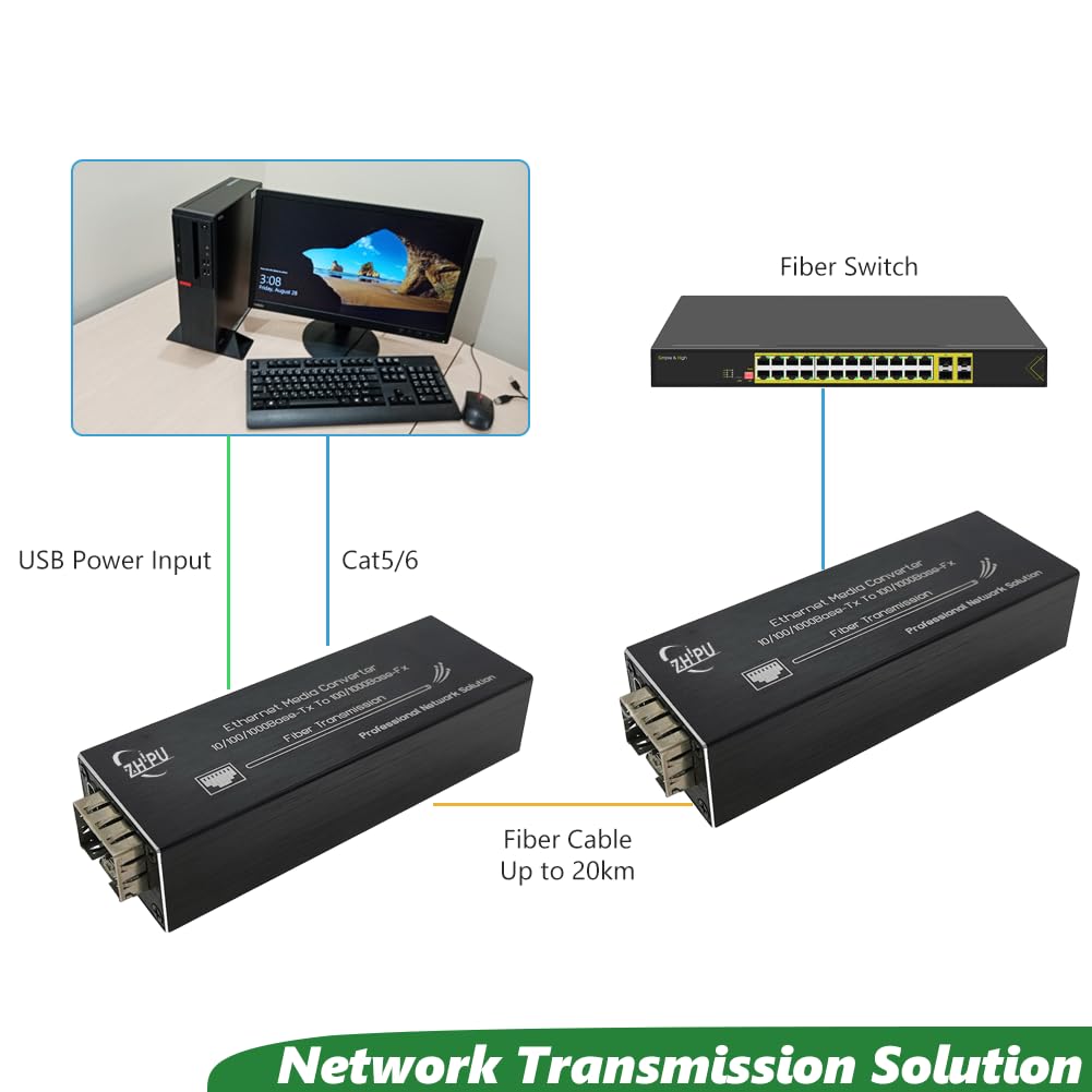 Yjntoximc Mini Gigabit Fiber Media Converter with 1310nm SM Dual Fiber 20km SFP Module, 10/100/1000Mbps Ethernet to SFP Transceiver, USB C 5V Powered