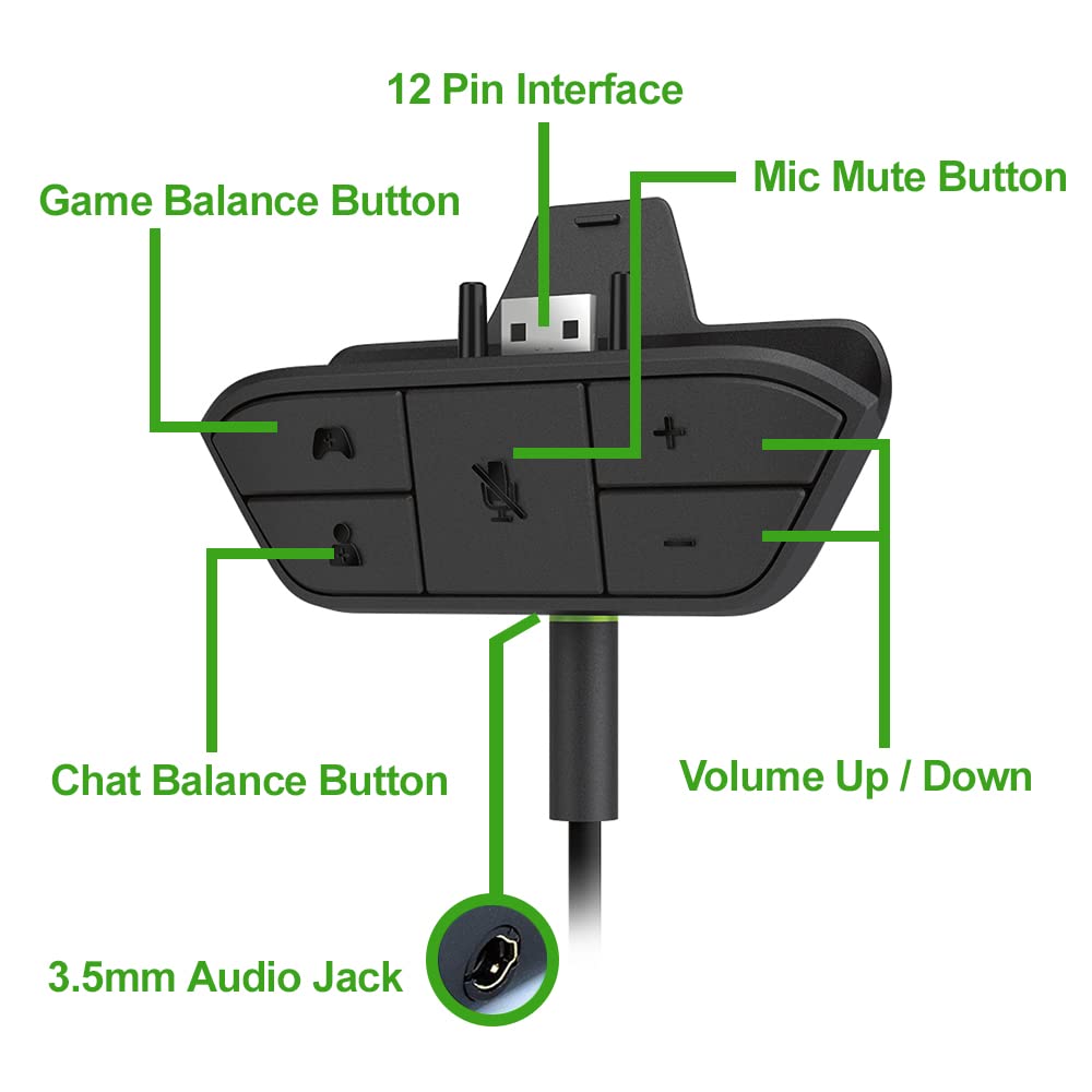 Stereo Headset Adapter for Xbox One and Xbox Series X|S and Elite Controller - Headphone Audio Converter for Voice Chat & Game Sound Mix and Mic