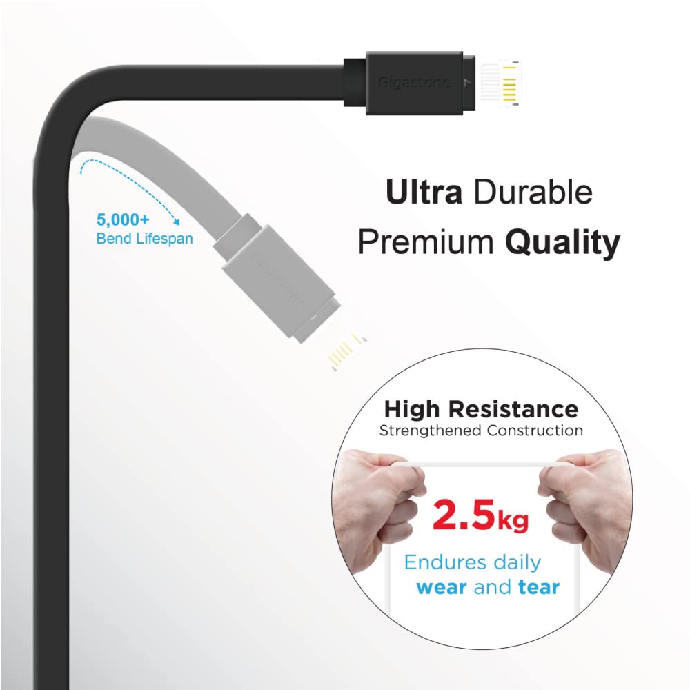 Gigastone ?5-Pack? Charging Cable for Apple Lightning Devices, 3ft Fast Charge 12W, Compatible with iPhone, iPad, Charging only, Data Sync not…