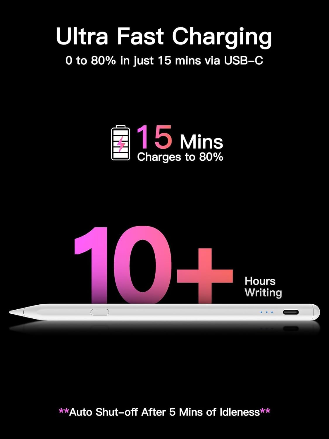 KEEPRO Stylus Pen for iPad 2018-2026, USB-C Fast Charging Pencil, Pixel-Perfect Tilt Sensitivity for iPad 11/10/9/8/7/6/A16, Mini 7/6/5, Air M4/M3/M2