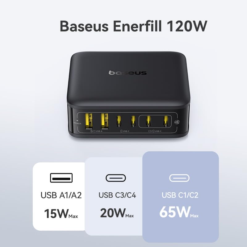 Baseus Charging Station 120W, 6-in-1 USB-C PD Fast Charging Desktop Charger with 5ft Extension Cord, 4 USB C, 2 USB A Ports, Travel Power Strip