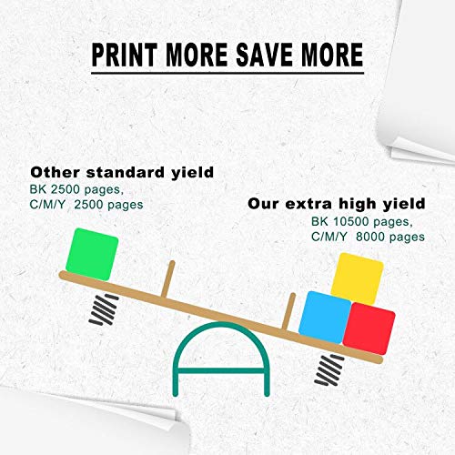 C400 C405 Remanufactured Toner Cartridges 4 Colors 10500 Pages for 106R03524, 8000 Pages CMY for 106R03525 106R03526 106R03527 for Xerox C400n C400dn