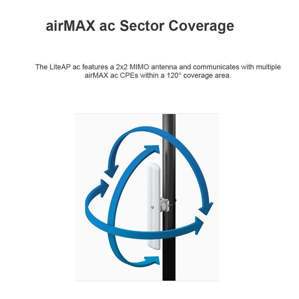 LiteAP AC LAP-120-US 2x2 MIMO Airmax ac Sector Access Point - Formerly LBE-5AC-16-120 -