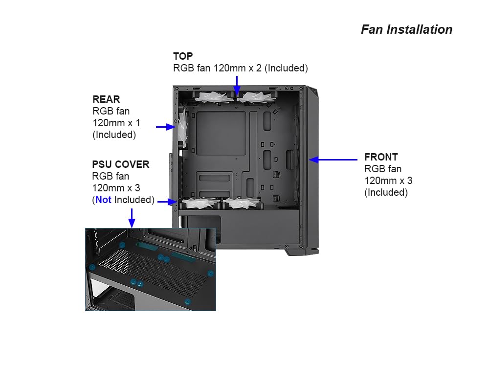 Bluegears b-Knights RGB Gaming Case Preinstalled with 6 x RGB 120mm Fans, Front Mesh Cover, and Side Tempered Glass for Extreme Cooling and Lighting