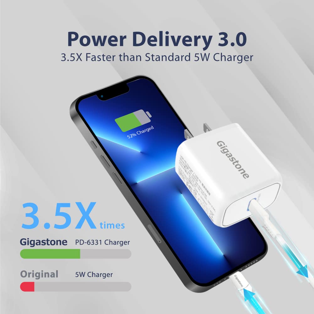Gigastone 30W USB C Charger 2-Pack Power Essential PPS 33W Fast Charger Compact USB C Power Adapter Rapid Charging Compatible iPhone 16/15/14/Pro