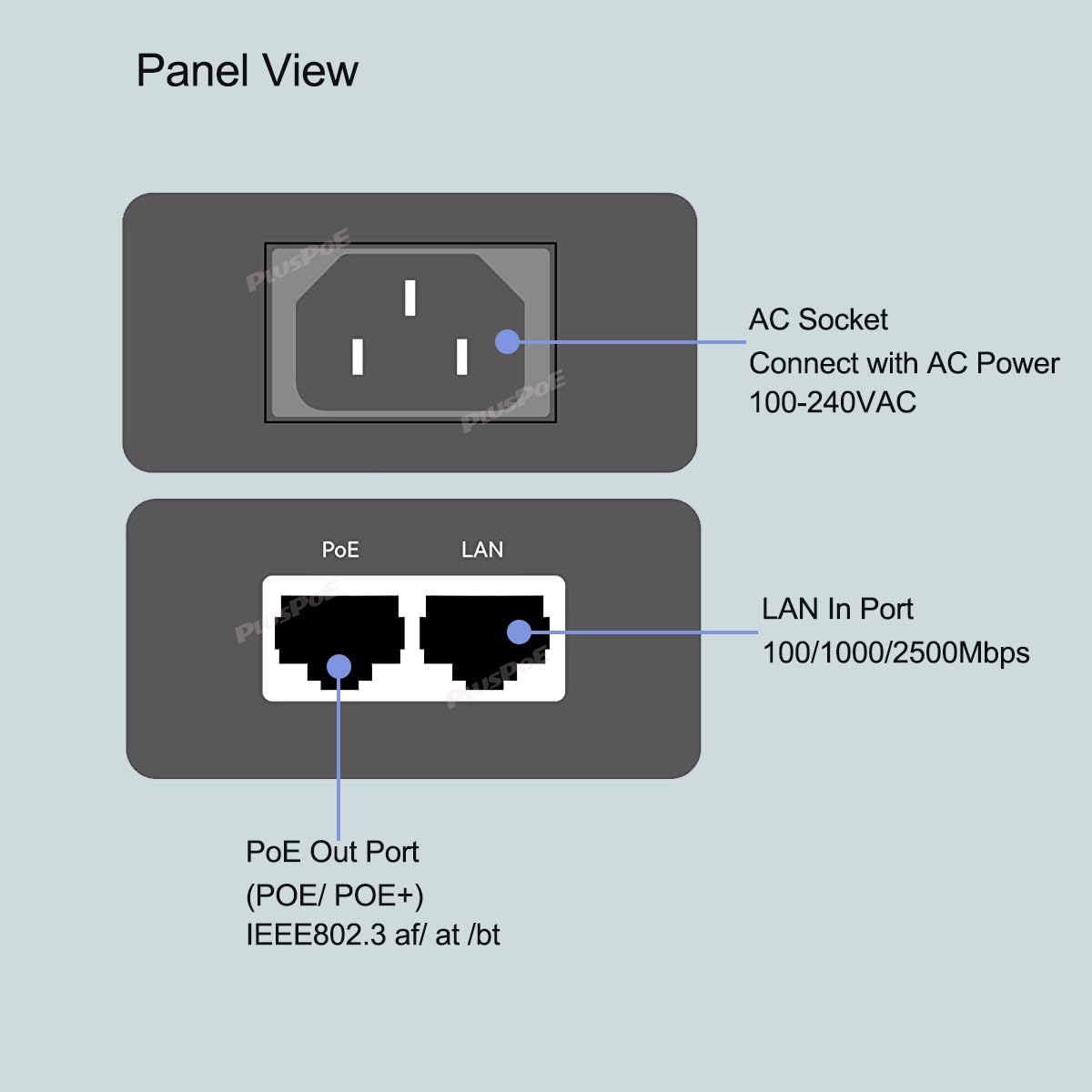 2.5Gb PoE++ Injector 60W, 2.5 Gigabit High PoE+ Adapter, IEEE802.3 af/af/bt Compliant, 60W High Power Plus Over Ethernet, Replace for TP-Link