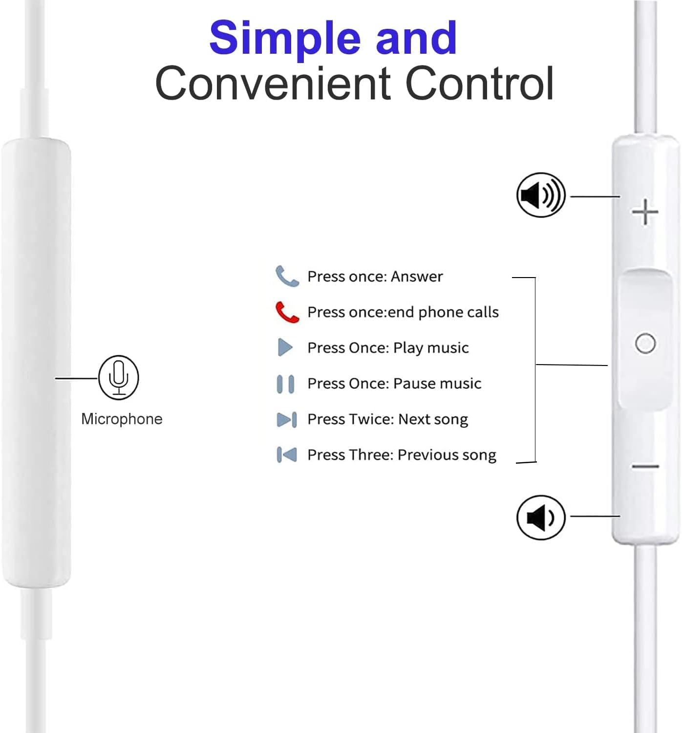 TOUNYSNG Earbuds Wired [Clear Call], [MFi Certified] 3.5mm Headphones with Microphone Volume Control HiFi Stereo Ear Buds…