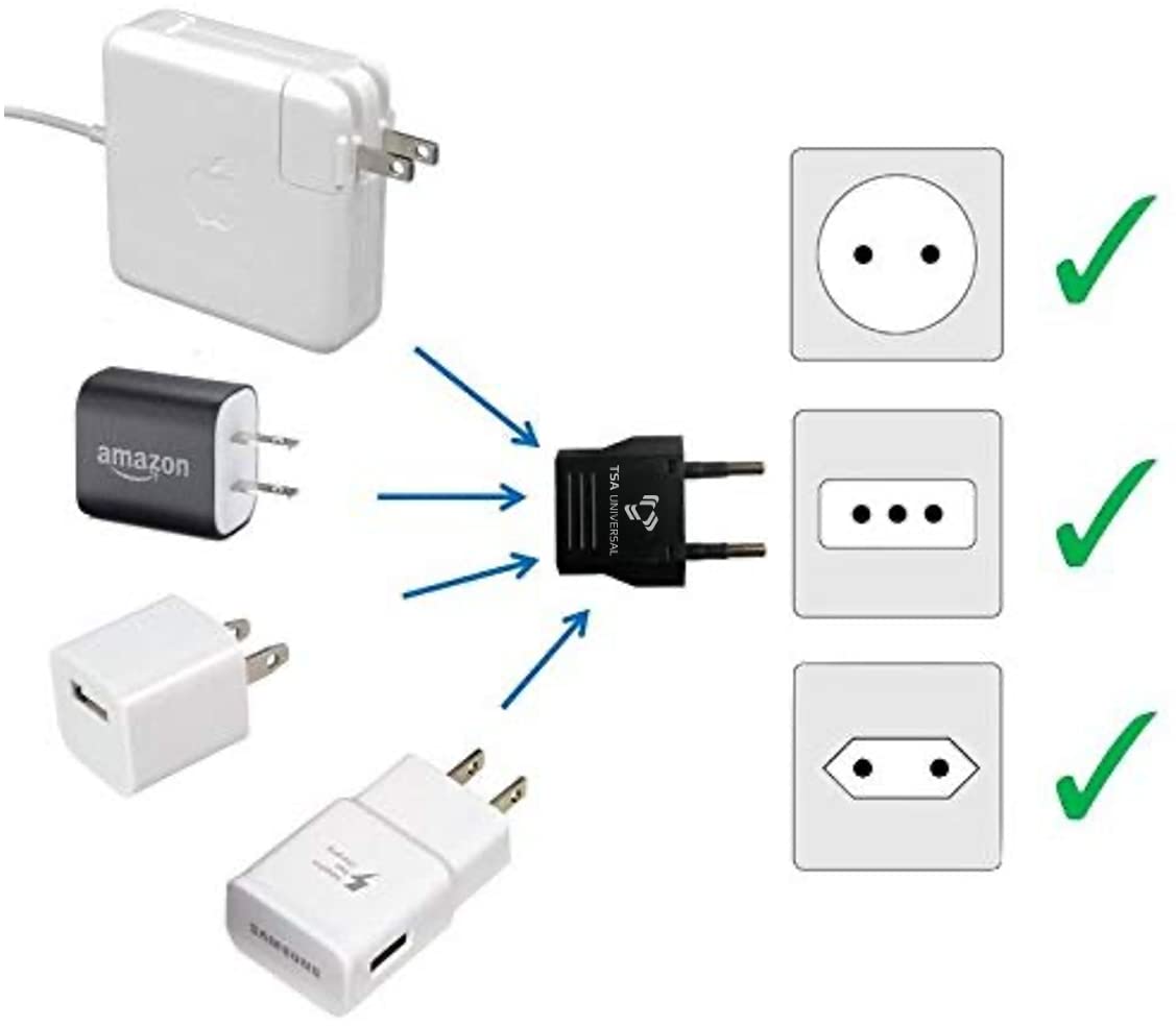 United States to Bulgaria Travel Power Adapter to Connect North American Electrical Plugs to Bulgarian Outlets for Cell Phones, Tablets, eReaders