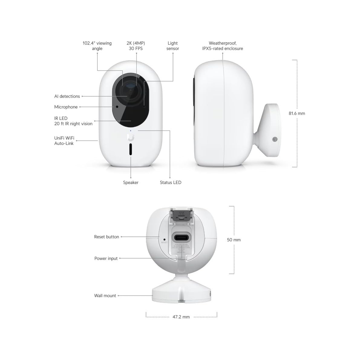 UbiQuiti UVC-G4-INS