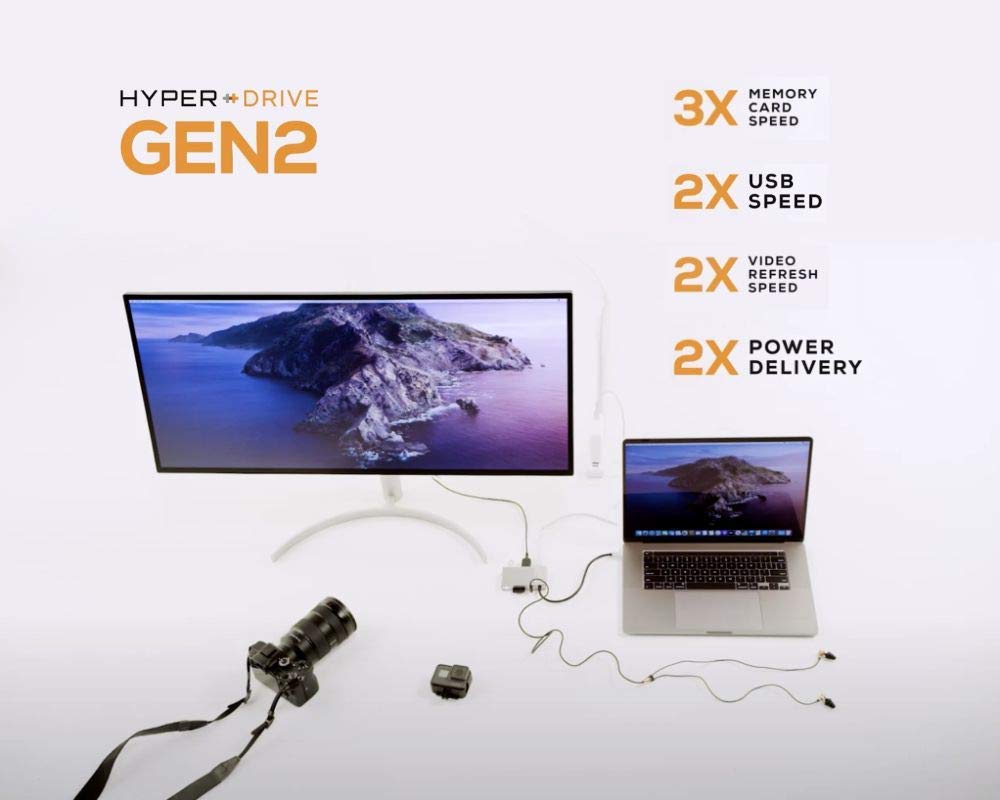 HYPER GEN2 USB-C 6-in-1 Hub