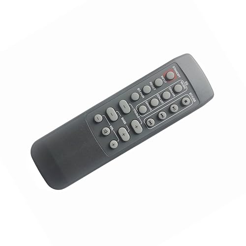 Loakdsa Replacement Remote Control for Rockville Rockbar 40" 400w Soundbar System & Rockville HD5 HD5B HD5C Monitor Bookshelf Home Theater Speakers