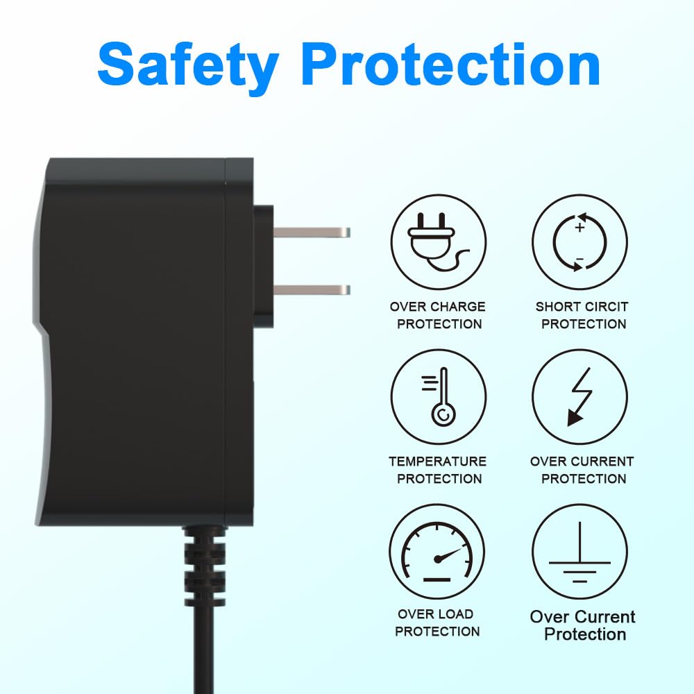 HYGAMOCC 9V 2A Power Supply Charger AC 100-240V to DC 9V 2A Switching Supply Power Adapter 5.5 X 2.5/2.1mm US Plug Wall Adapter for LED lamps…